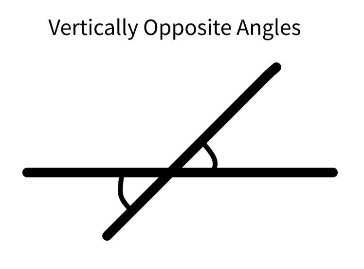 Below are two parallel lines with a third line intersecting￼ them-example-2