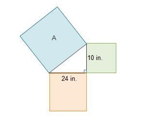 Which expression is equivalent to the area of square A, in square inches? 1. 1/2(10)(24) 2. 10(24) 3. (10+24)^2 4. 10^2 + 24^2-example-1