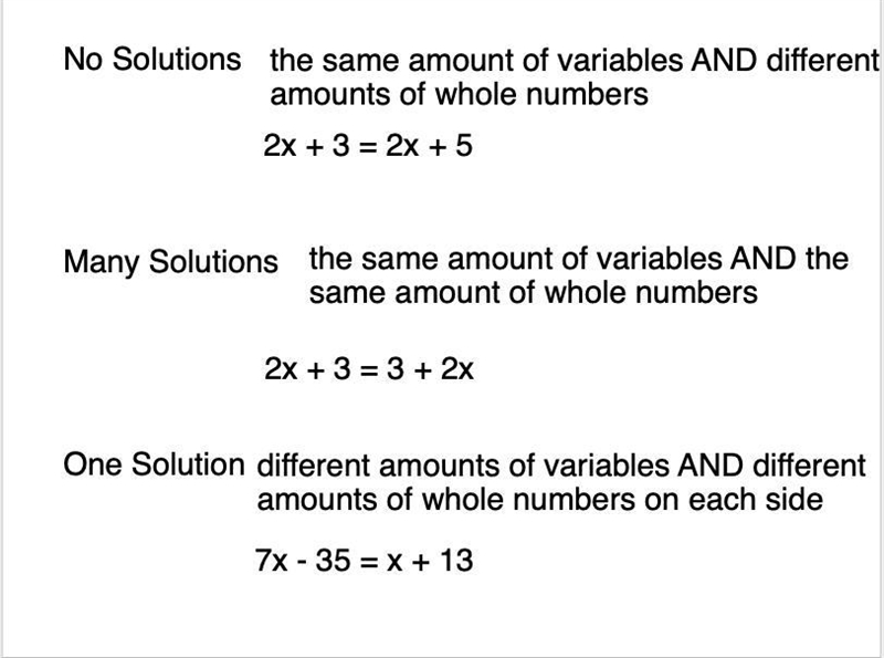 Y=2x+7 y−2x=7 how many solutions does it have-example-1