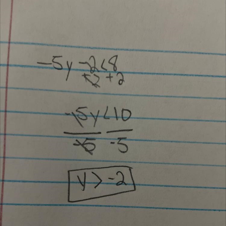 Solve each inequality. Check your solutions (pls show your work :) ) 1. -5y - 2 &lt-example-1