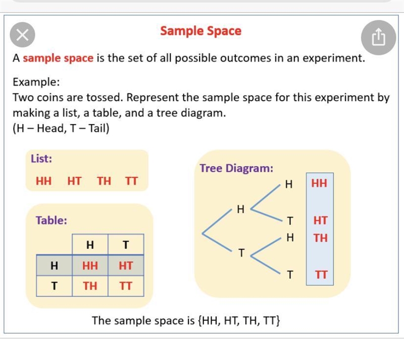 True or false A sample space can be written as an organized list, a table or a tree-example-1