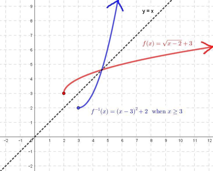 I need help with number 4-example-1