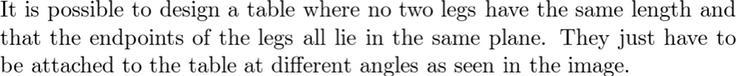 Is it possible to design a table where no two legs have the same length? Assume that-example-1