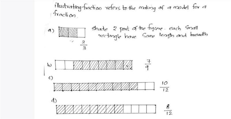 illustrate the following fraction s on your notebook a)2/3 b)7/9 c)10/12 d)8/12 e-example-1