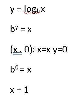 If (x, 0) lies on the graph of y = logbx , then x = 1 B 0-example-1