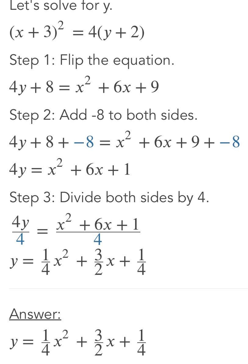 Find the vertex and focus of (x+3)^2 = 4 (y+2)-example-1