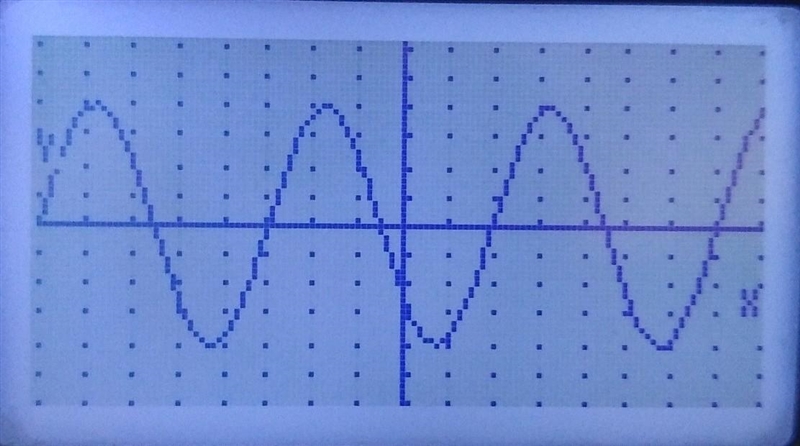 Determine the period of the following trigonometric function.-example-1