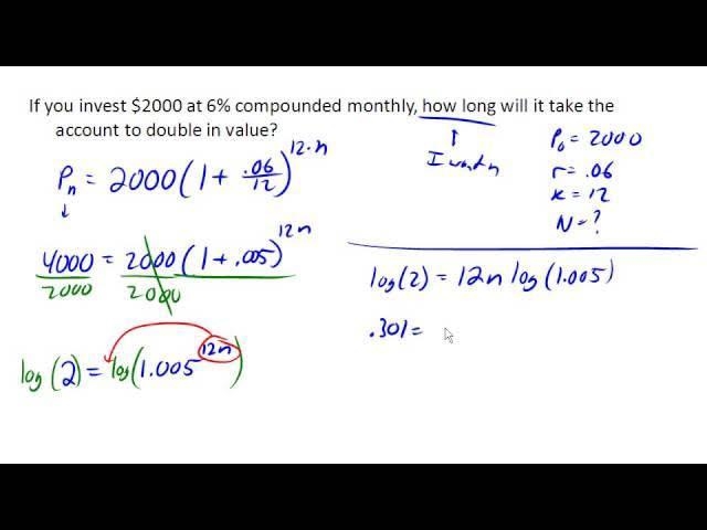 How long it will take 2000$ to double if it is invested at 6% interest compounded-example-1