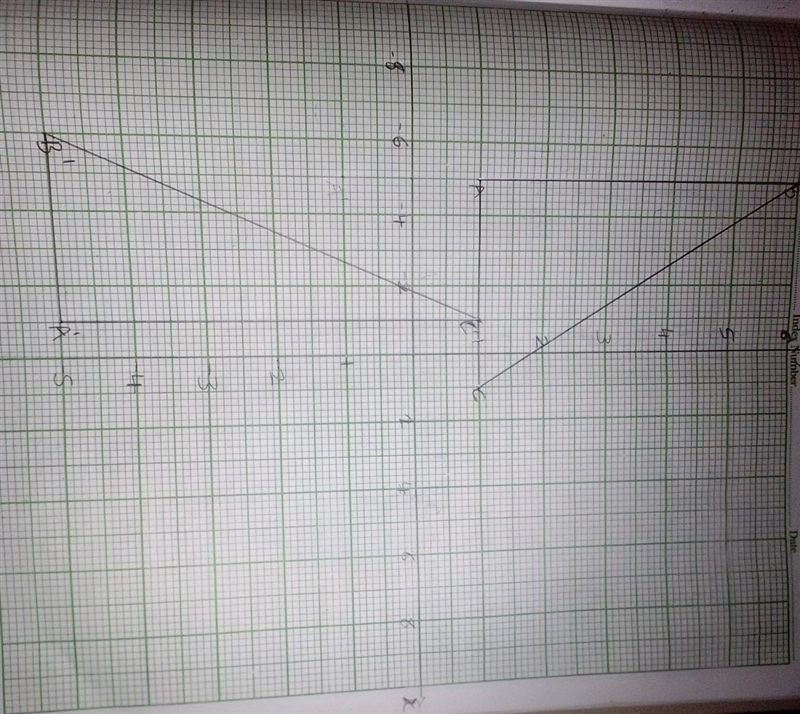 What are the coordinates A’ after 90 counterclockwise rotation about the origin.-example-1