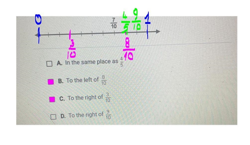 On a number line, where would 7/10 be located? Choose all answers that make a true-example-1