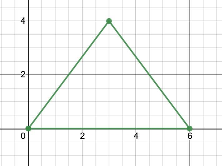 Can someone help me with this math problem?​-example-1