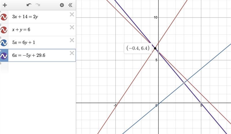 8. Find the equation to the line passing through the point of intersection of the-example-1