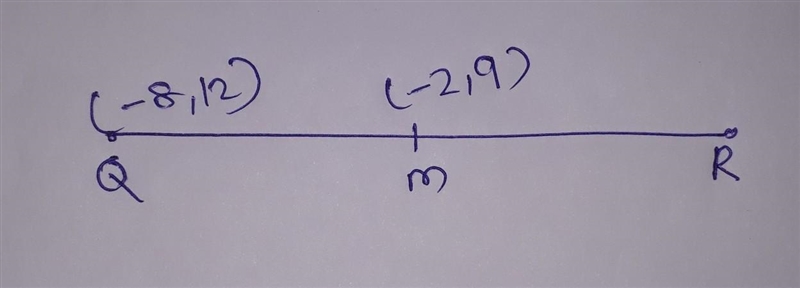 The midpoint of segment QR is M(-2, 9). One end point of segment QR is Q(-8, 12). Find-example-1