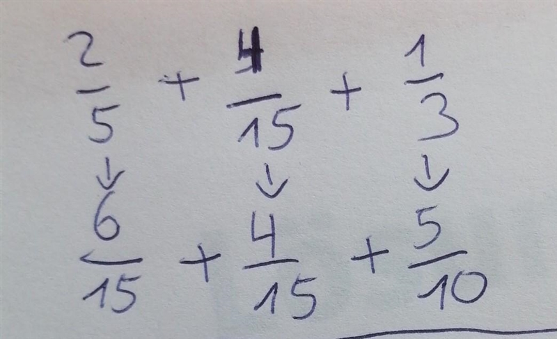 The staff commute to work in different ways 2/5 drive, 4/15 catch the bus and 1/3 cycle-example-1