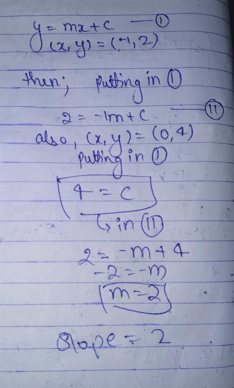 X. y -1. 2 0 4 2 8 4 12 This table shows a linear relationship. The slope of the line-example-1