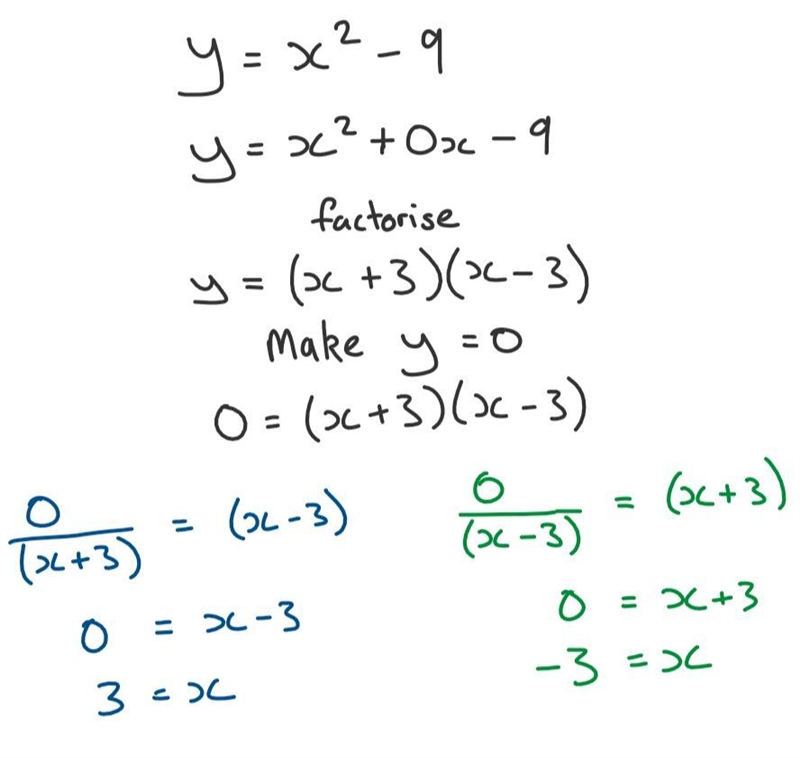 Aloha! Looking for some help with an Algebra 1 equation please. See photo below.-example-1