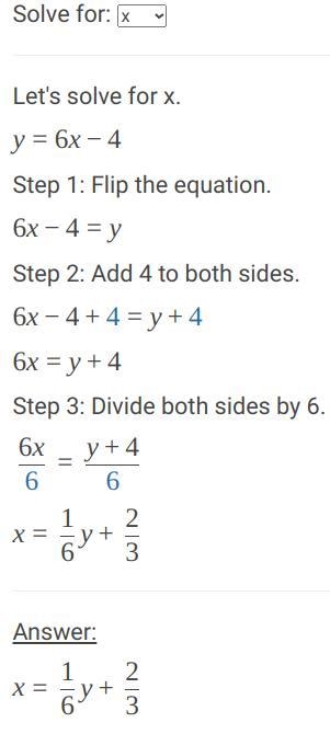 Find Linear Functions using Graphs: y = 6x - 4-example-1