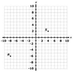 What is the distance between points R and S, to the nearest tenth of a unit? A. 6.3 B-example-1