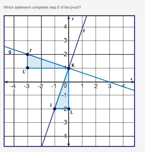 PLEASE HELP Which statement completes step 5 of the proof? Step 1 segment KL is parallel-example-1