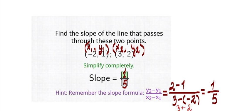 Find the slope of the line that passes through these two points-example-1