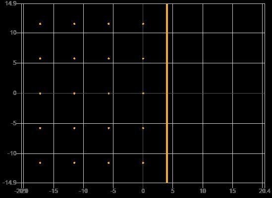 5. Which number line represents the solution to the inequality shown below? 9×&lt-example-1