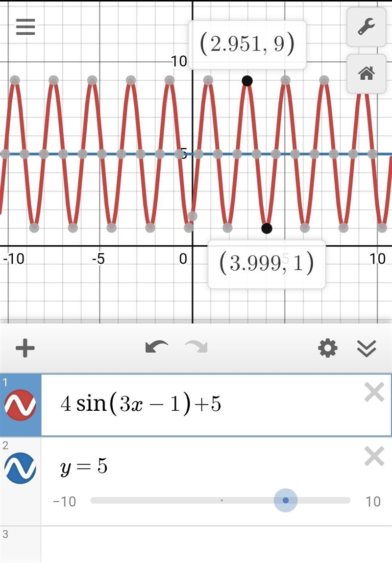 What is the amplitude in the graph of y = 4sin(3x – 1) + 5?-example-2