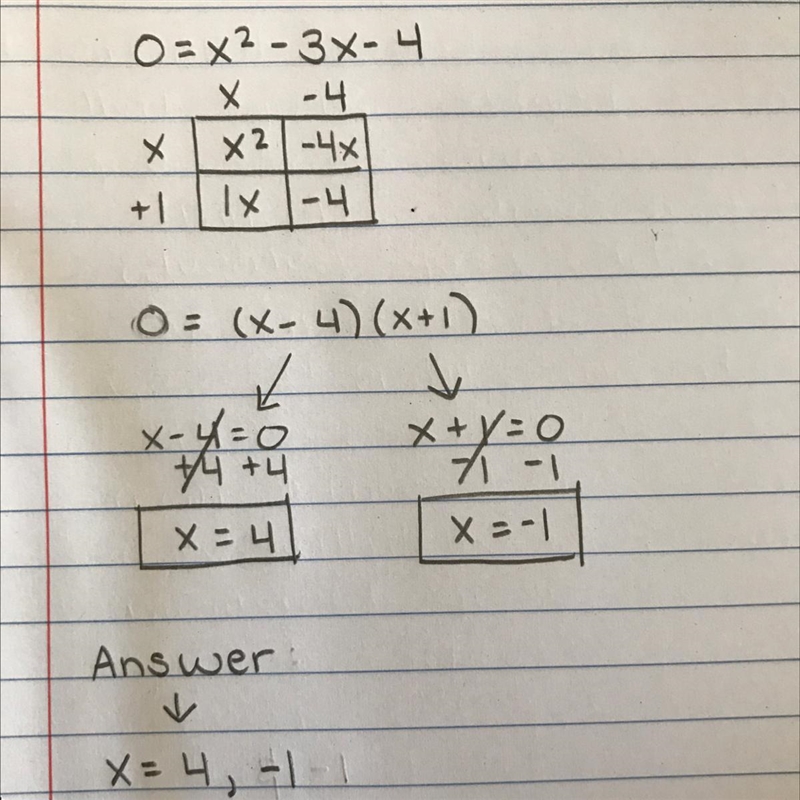 Which value is a solution to this equation? 0=x^2-3x-4-example-1