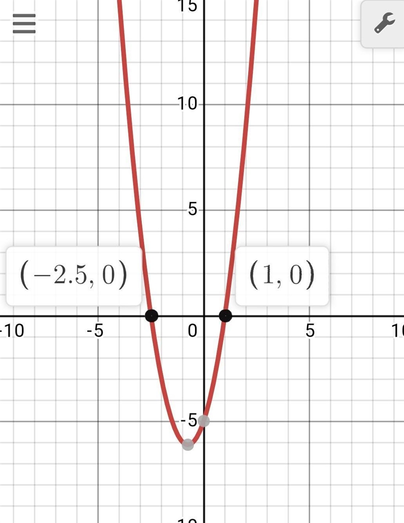 Question 5 A B C D PLEASE HELP!!!!!!-example-1