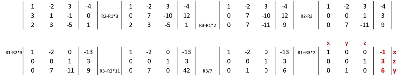 Show the steps to solve the system of equation. x-2y+3z=-4 , 3x+y-z=0 , 2x+3y-5z=1-example-1