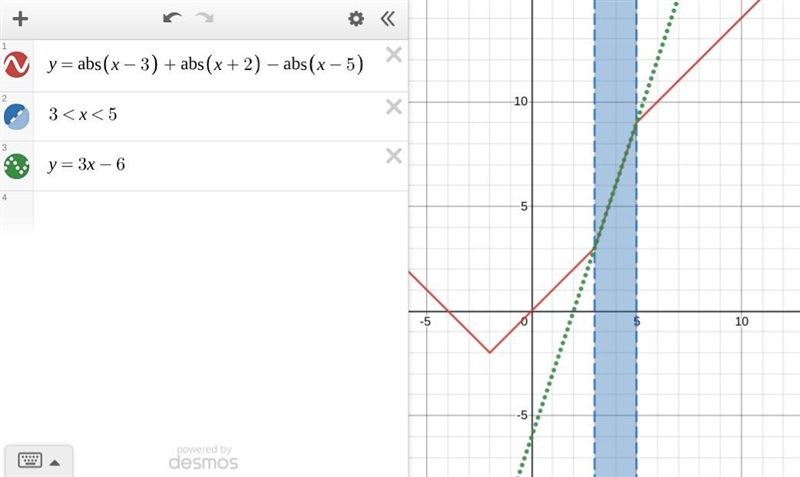 Rewrite without absolute value for the given conditions: y=|x-3|+|x+2|-|x-5|, if 3 is-example-1