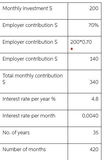 You have recently signed up for a new job and noticed this policy for retirement savings-example-1