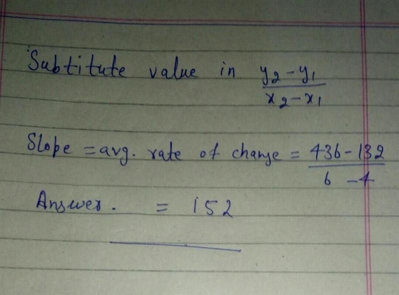 HELP Describe how to determine the average rate of change between x = 4 and x = 6 for-example-2