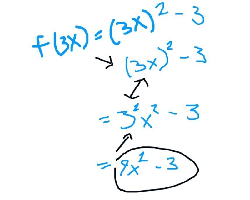 Find and simplify the expression F(3x)=(3x)^2-3-example-1