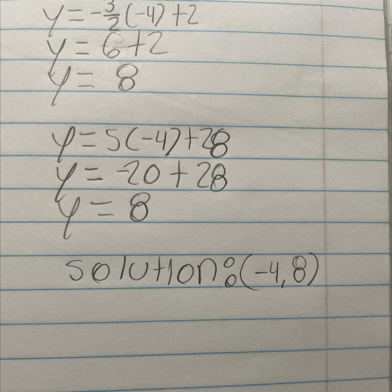 HELP OR IM GONNA FAIL pleasee!!!! Last one What is the solution to the system of equations-example-1