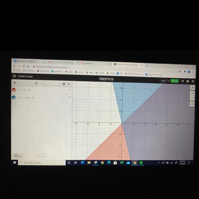 Graph y < X- 2, Y > -4X-1​-example-1