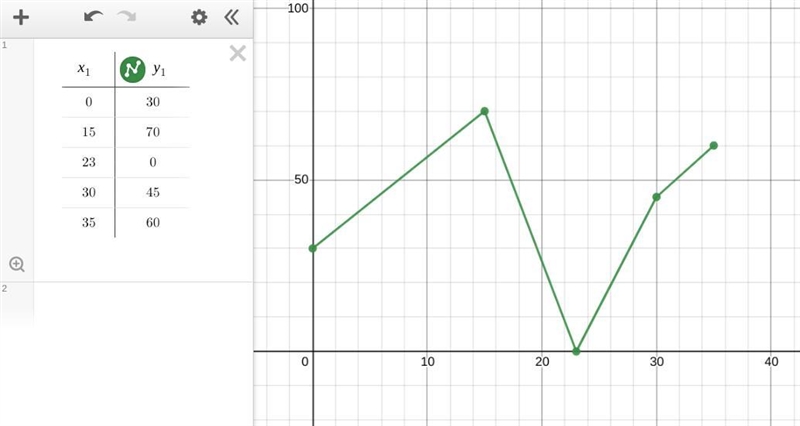 I need help with this!-example-2