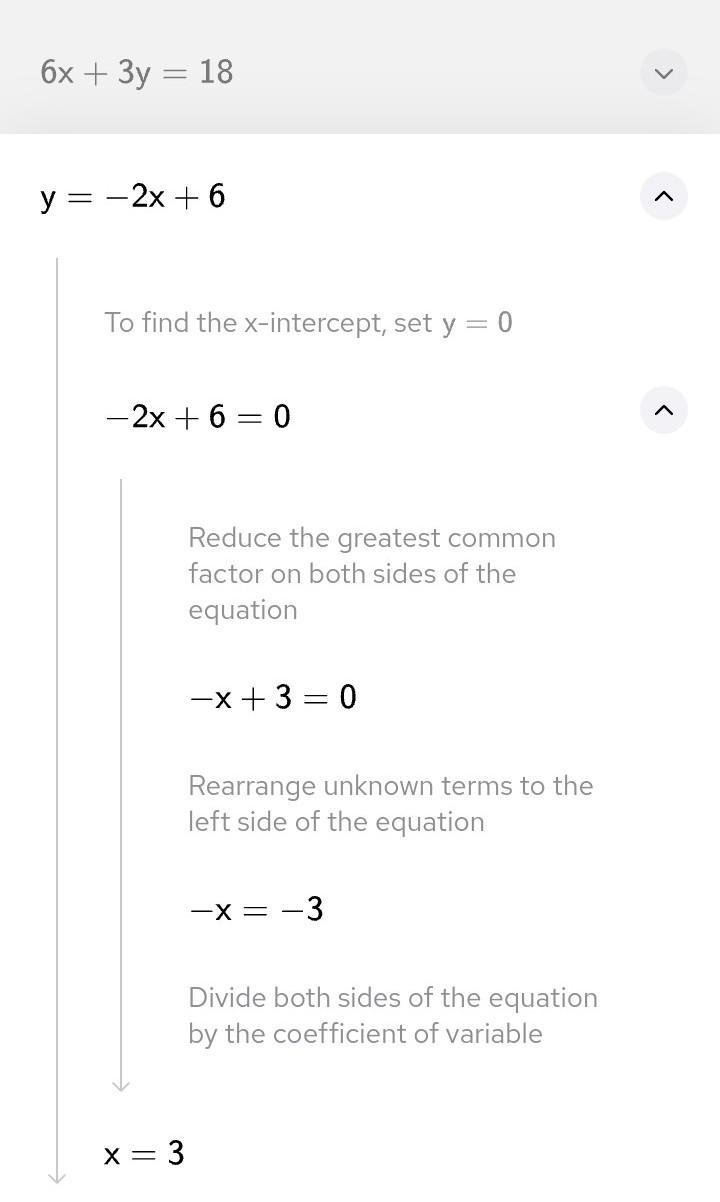 WHAT IS THE SLOPE OF THE LINE 6X + 3Y = 18? Can anyone actually help me work it out-example-1