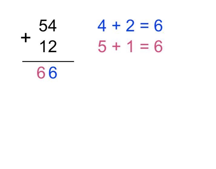 How much is 54 + 12 = ?-example-1