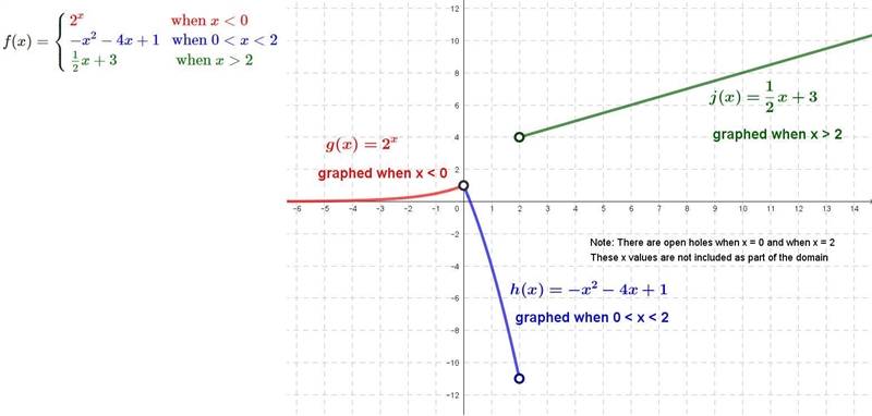 Which is the correct answer? Note:(if you give me a silly or absurd answer I will-example-1