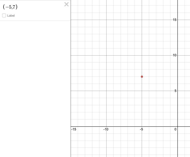 5. (-5, 7) across the x-axis-example-1