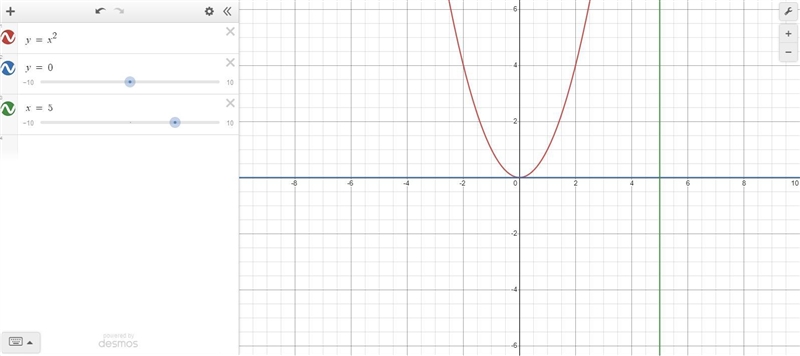 Please help NO LINKS Use cylindrical shells to find the volume of the solid obtained-example-1