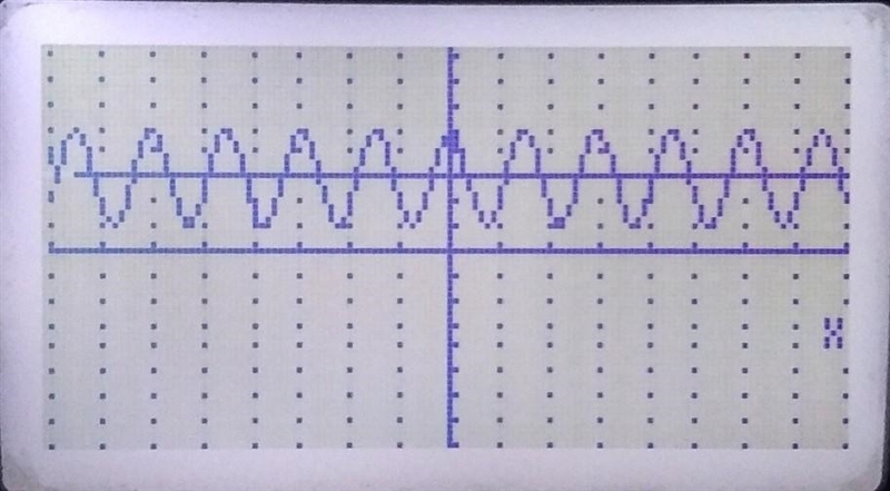 Jun 07, 9:22:26 AM + Write a sine function that has an amplitude of 2, a midline of-example-2