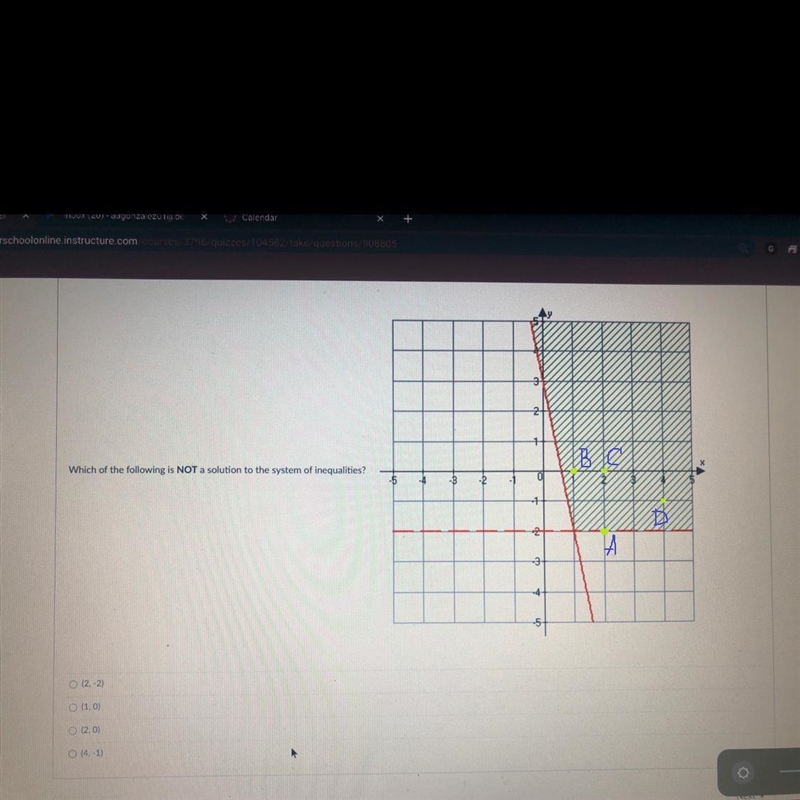 Which of the following is NOT a solution to the system of inequalities?-example-1