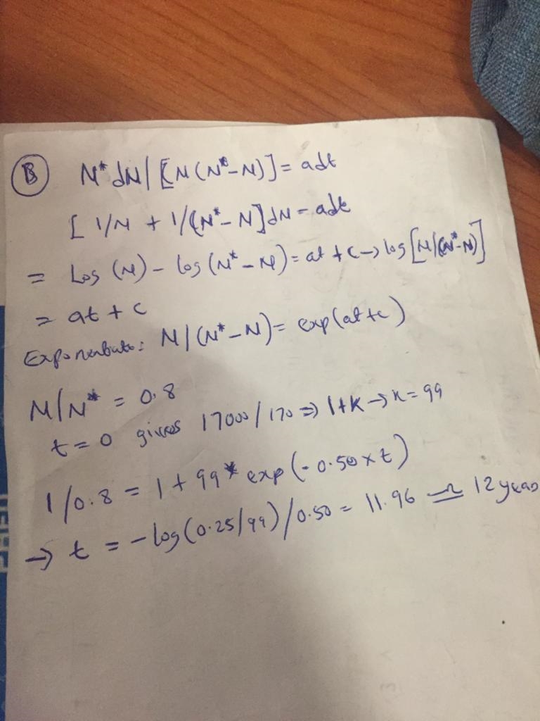 Let N* be the total number of ranchers in Uruguay, and N(t) be the number of ranchers-example-1