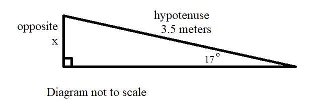 A rope with a length of 3.5 meters is tied from a stake in the ground to the top of-example-1