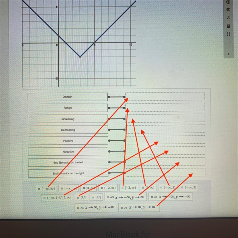 Given the graph, match the following characteristics of the graph below. Please assume-example-1