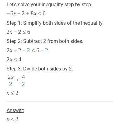 Can someone please help me understand this and the answer​-example-1