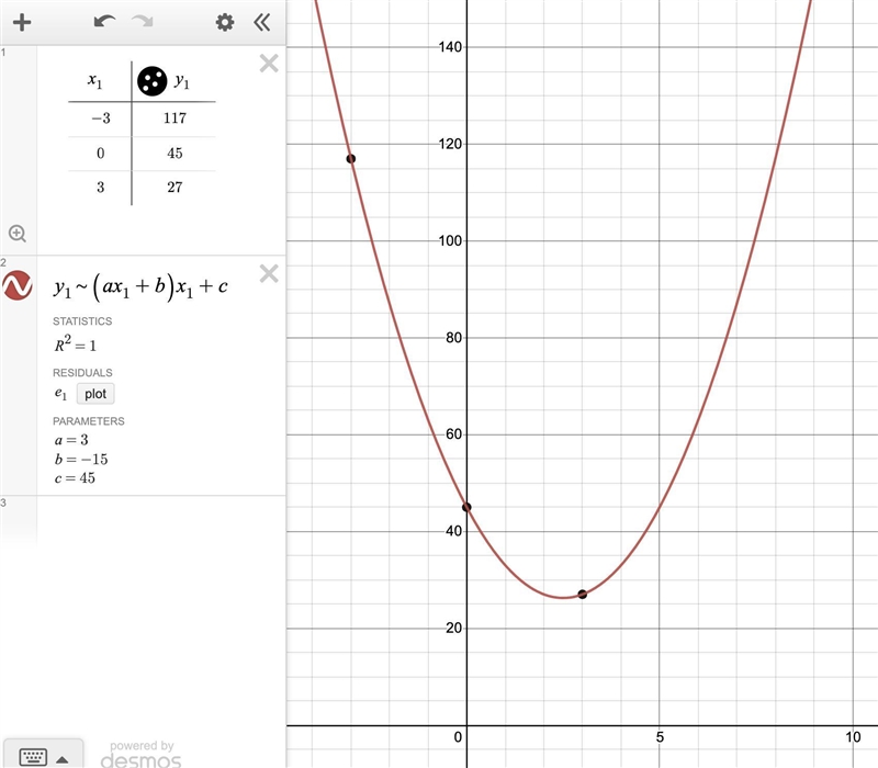 (-3,117)(0,45)(3,27) please help ASAP quadratic regression-example-1