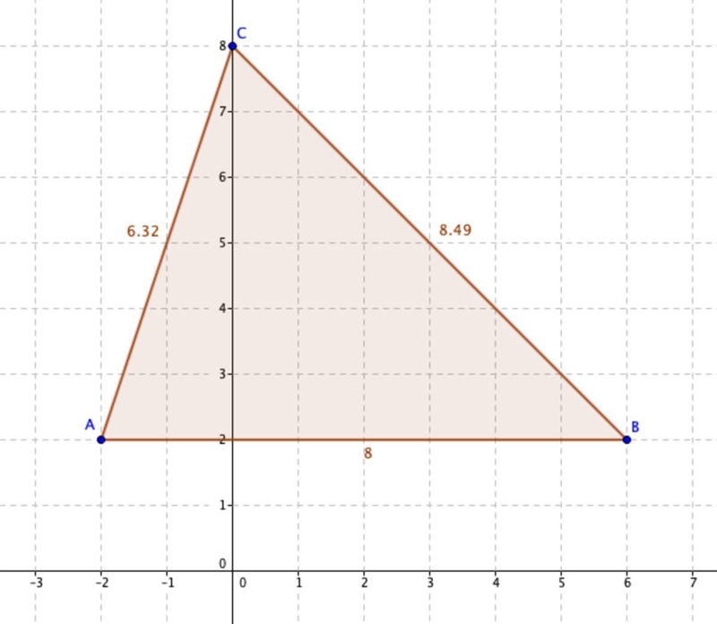 15 Type the correct answer in each box. If necessary, round your answer(s) to the-example-1