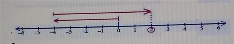 De acuerdo a la siguiente imagen, selecciona la opción que muestre la operación que-example-1